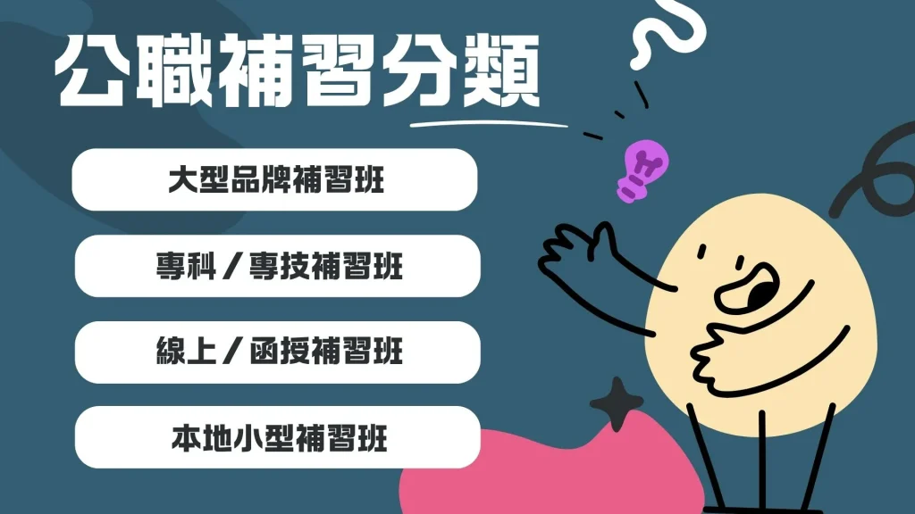 公職補習班怎麼選