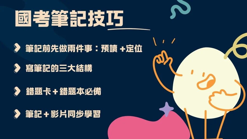 國考讀書方法