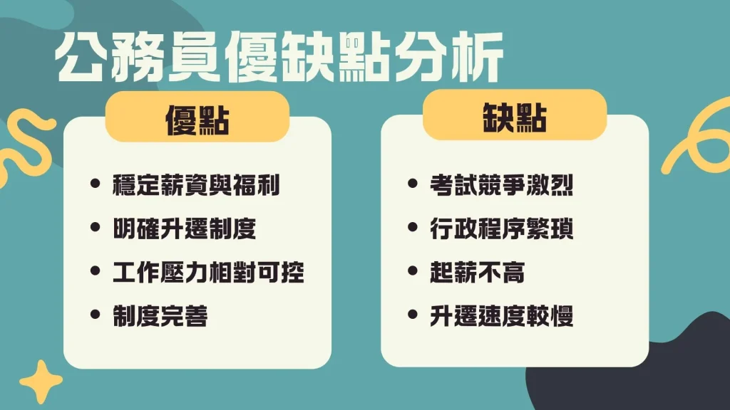 公務人員有哪些