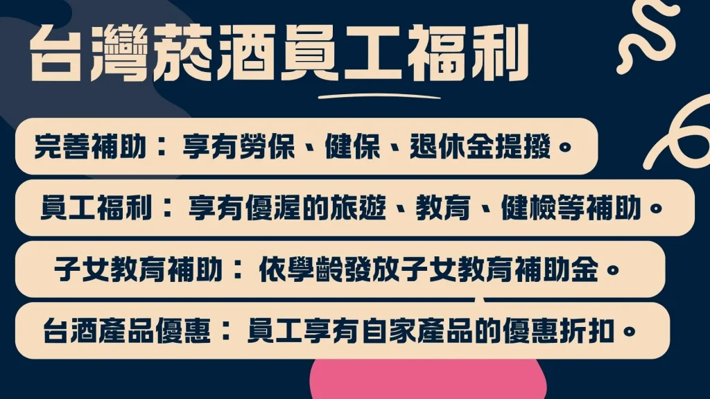 2026台灣菸酒招考